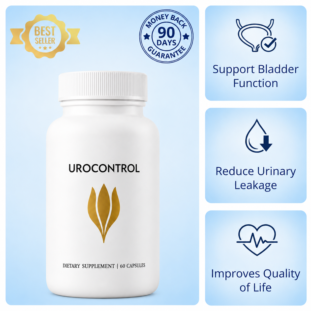 Urocontrol